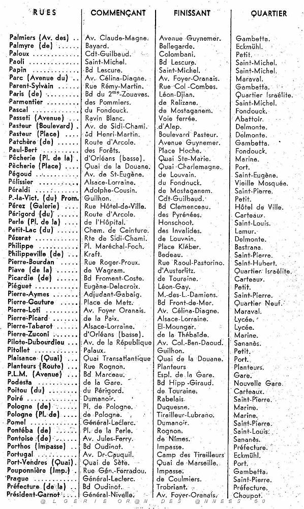 ORAN GUIDE 1960 rues18.jpg